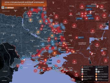 ������� ����������� ������� ��������