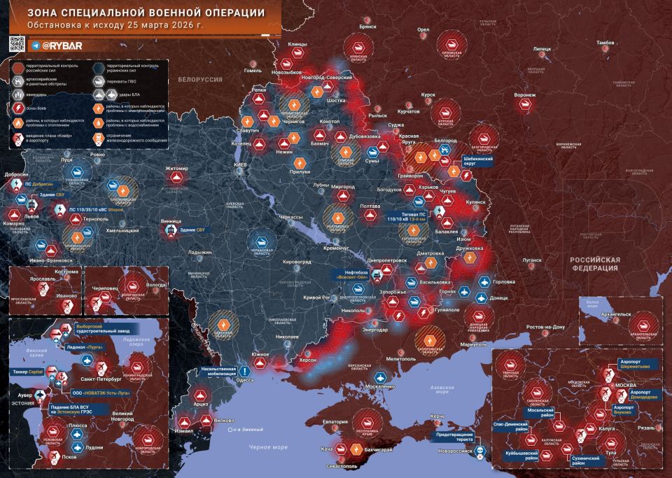 ������� ����������� ������� ��������