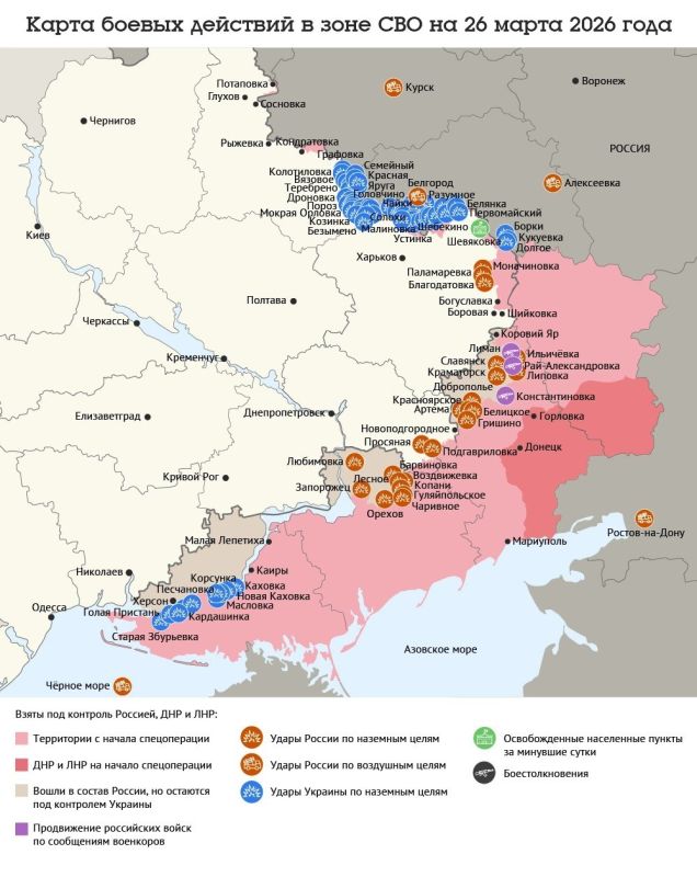 ����� ������ �������� � ���� ��� �� 26 ����� 2026 ����