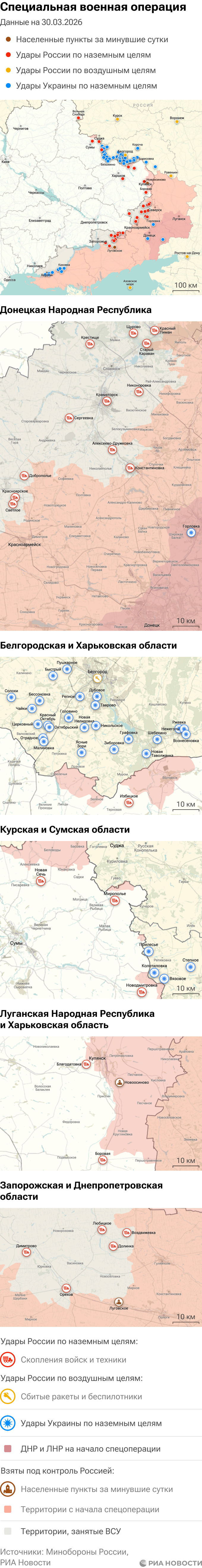 Карта спецоперации Вооруженных сил России на Украине на 30.03.2026