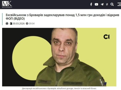 ������� ������ �����. ���-��������� ����������� ��������� ���, �������� ���������� �����-�� ������� �� ������������ ���������, � 2025 ���� ������� �������������� ������ 1,5 �������� ������ �������