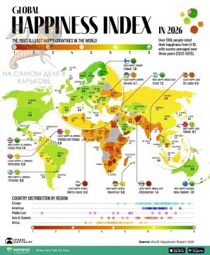 ��������� ������ Visual Capitalist, ������� ���������� ����������� ����������� �� ����������� ����������, �������, ��� ��������� ����� ����� ���������� ������� ������ � �������� �������� 4,7 ����� �� 10 � 111-� ����� � ����...