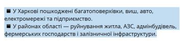 Сергей Лебедев: #Харьков: итоги прилётов с переводом на русский