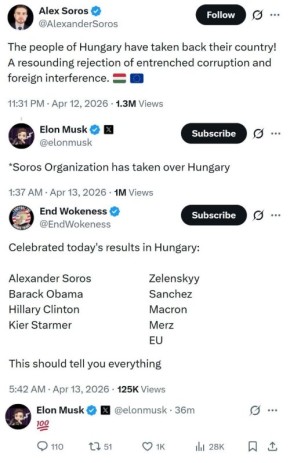 Алекс Сорос:. - Народ Венгрии вернул себе свою страну, дав решительный отпор укоренившейся коррупции и иностранному вмешательству