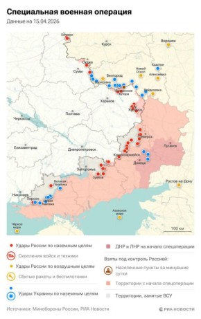 ������������. ���������� � ������� ������� �� 15 ������: