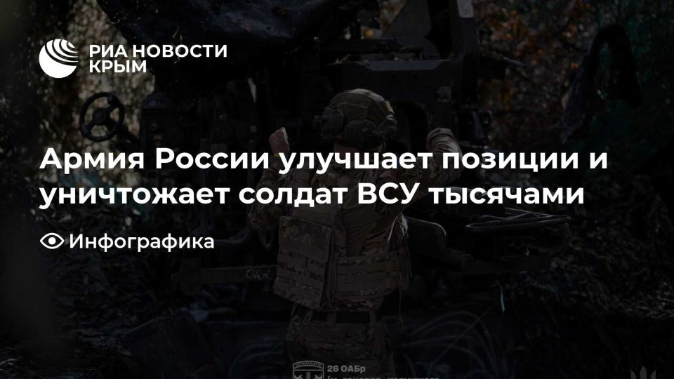 ����� ������ �������� ������� � ���������� ������ ��� ��������
