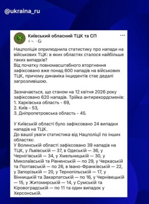 �������� ������� ���� ���������