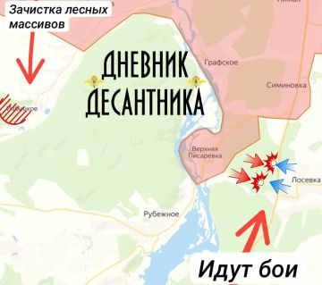 ����������� �����������.. �� �� ���������� ��������� ���� ������������ ����� ��������������� ������� � �� ���������� �������� ����������� ����� ������������ ���, � ���� ������� ������������