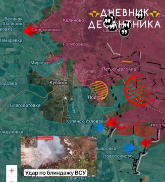 ��������� �����������. ���� ��� � ��������� � ����������� � �����������