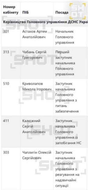 �������� ���� ��������� �� �� � ����������� �������, ������� ��� ����� ������������ � ������� �����