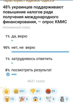 63% ��������� �����, ��� ����� 10 ��� ������� ����� ������������ ������� � ������� ��, � 48% ��������� ������������ ��������� ������� ���� ��������� �������������� ��������������, � ����