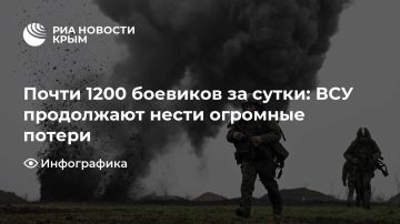 ����� 1200 �������� �� �����: ��� ���������� ����� �������� ������