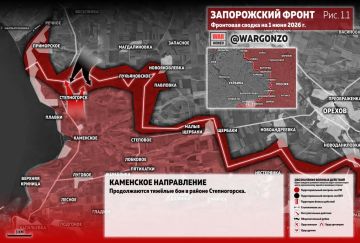 WarGonzo: ��������� ������ �� ���� 01.06.26