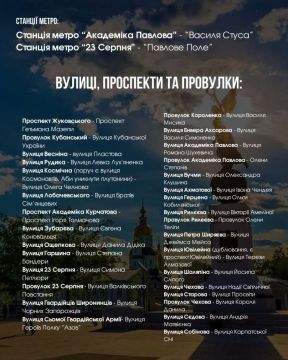 � �������� ������� � ���������� ������� � ����, ��� �������� ������� �� ��� ����
