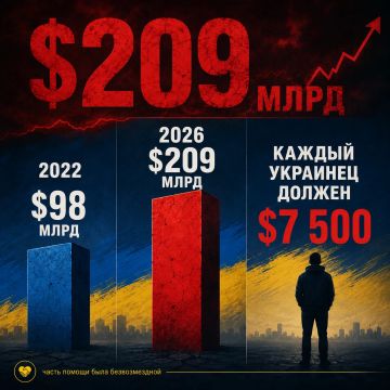 � �������� ����� ���� � �����