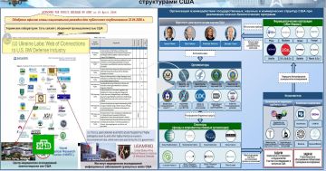 ��� ������������ �������������� �� ������� � ����� �������� ��� �������