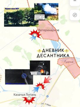 � ��� ������� ������� � ������������ �����������