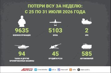 ������� ��� �� 31 ����. ����� ���������� ����������� ����� ������ 31 ���� ���������� ���� ������� � ����������� �������