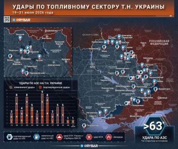 Горящие АЗС. Огневое воздействие на топливно-энергетический комплекс т.н. Украины продолжается