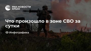 ��� ��������� � ���� ��� �� �����