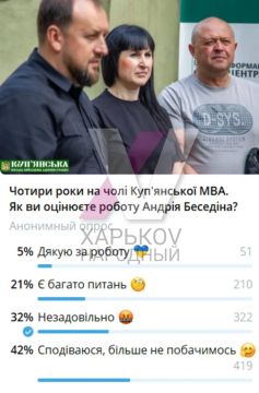 Владимир Зеленский уволил Андрея Беседина с должности начальника Купянской городской военной администрации Харьковской области
