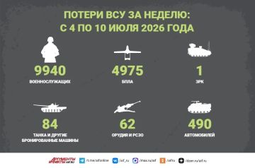 Сводка СВО на 7 августа. Российские бойцы группировки войск «Север», развивая наступление, освободили село Анискино в Харьковской области