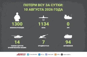 ������� ��� �� 10 �������. �� ���� �������� ������ � ����������� ������� ������������ ����������� ��� ������� ��������� ������������� �� ��� ����������� �������