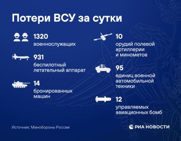 ���������� ������ ���������� ���������� � ����������� ������� � ����� ���� � ����������� �������, �������� ����������