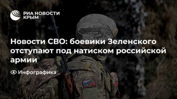 ������� ���: ������� ���������� ��������� ��� �������� ���������� �����