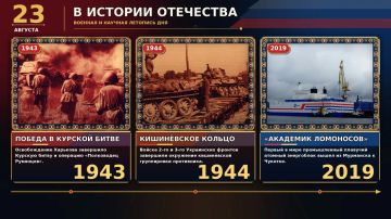 23 августа 1943 года освобождением Харькова завершилась Курская битва — пятьдесят дней тяжелейших боёв, после которых стратегическая инициатива окончательно перешла к Красной армии