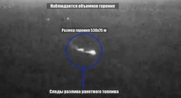 ��������� ������ ���������� �� ���������