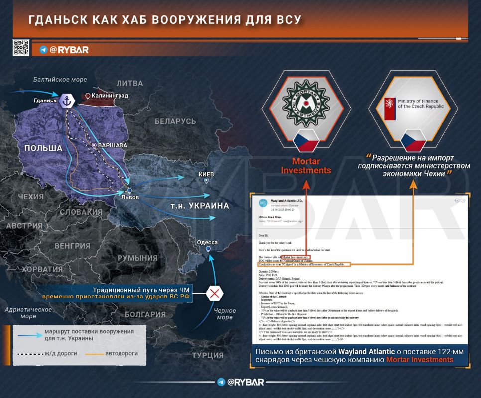 Черное море недоступно?. поставки ВСУ переориентировали на Польшу