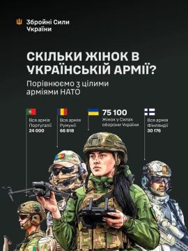 Тема женской мобиллизации – одна из самых горячих тем