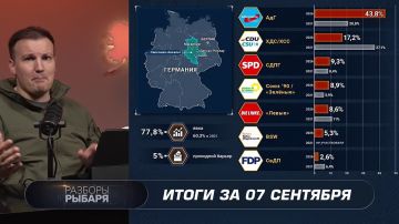 Итоги 7 сентября. Победа «правых» в Германии / О чём договорились Кушнер и Уиткофф / Невыученные уроки Купянска под Лиманом