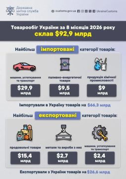 ������� �������� � ���� ������, ��� ������