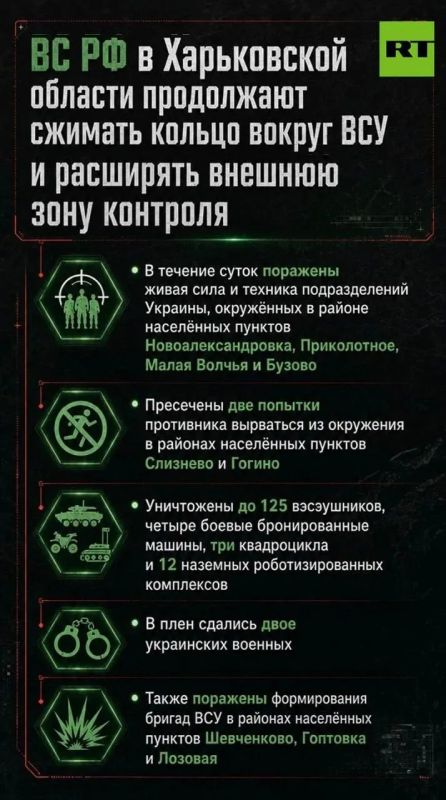 Российские военные продолжают сжимать кольцо окружения ВСУ в Харьковской области, сообщает Минобороны РФ