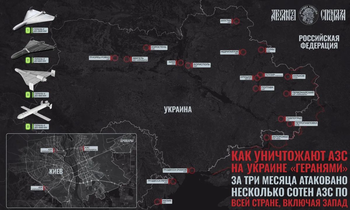 Уничтожение топливной сети на Украине