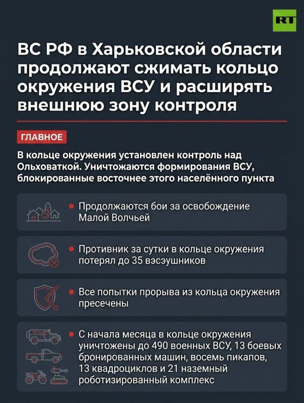 Армия России продолжает сжимать кольцо окружения ВСУ в Харьковской области, сообщили в Минобороны РФ. Главное об обстановке там — на инфографике RT