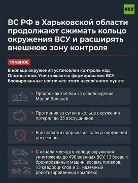 Армия России продолжает сжимать кольцо окружения ВСУ в Харьковской области, сообщили в Минобороны РФ. Главное об обстановке там — на инфографике RT