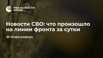 Новости СВО: что произошло на линии фронта за сутки