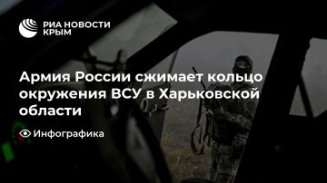 Армия России сжимает кольцо окружения ВСУ в Харьковской области