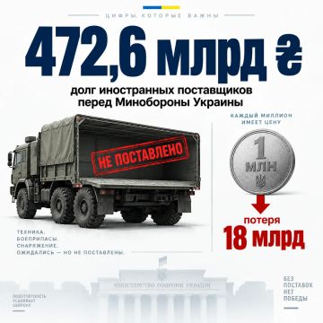 Украину имеют все, как хотят