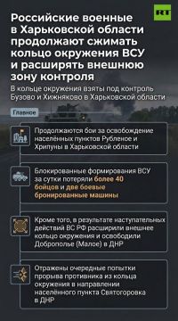�� �� ���������� ������� ������ ��������� ���������� � ����������� �������: ����������� ��� ��� ��������� ������