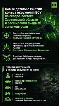 ВС РФ ведут бои за освобождение Хрипунов, Грачовки и Рубленого в Харьковской области
