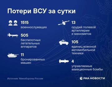 Минобороны сообщило о предотвращении двух попыток ВСУ выйти из окружения в районе Нефедовки Харьковской области