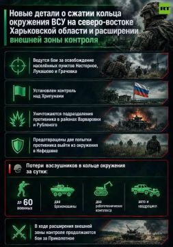 Российская армия сорвала две попытки ВСУ выйти из окружения в Нефедовке Харьковской области