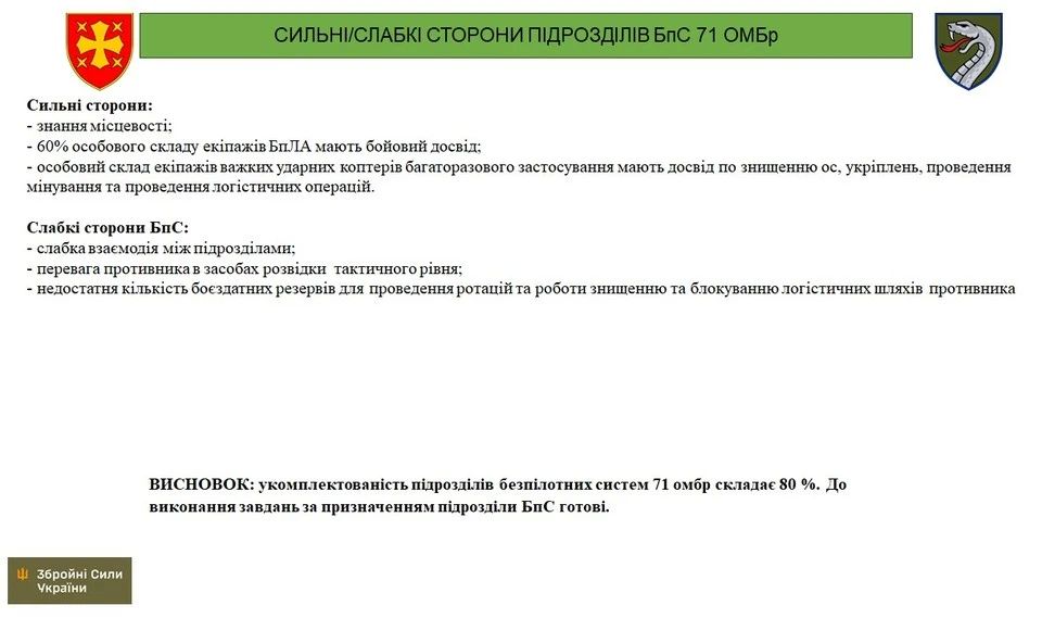 Александр Коц: Секретные документы ВСУ. Часть 3. Резервов нет